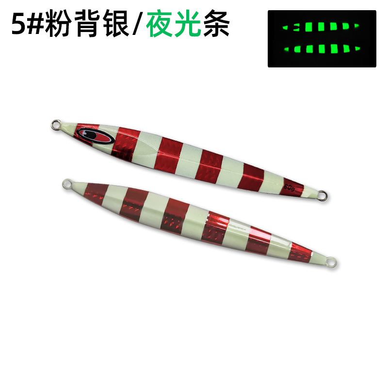Japan 60g 90g 120g 150g Glow L – Fishing Lure Buzzbait Bewertung und Preis