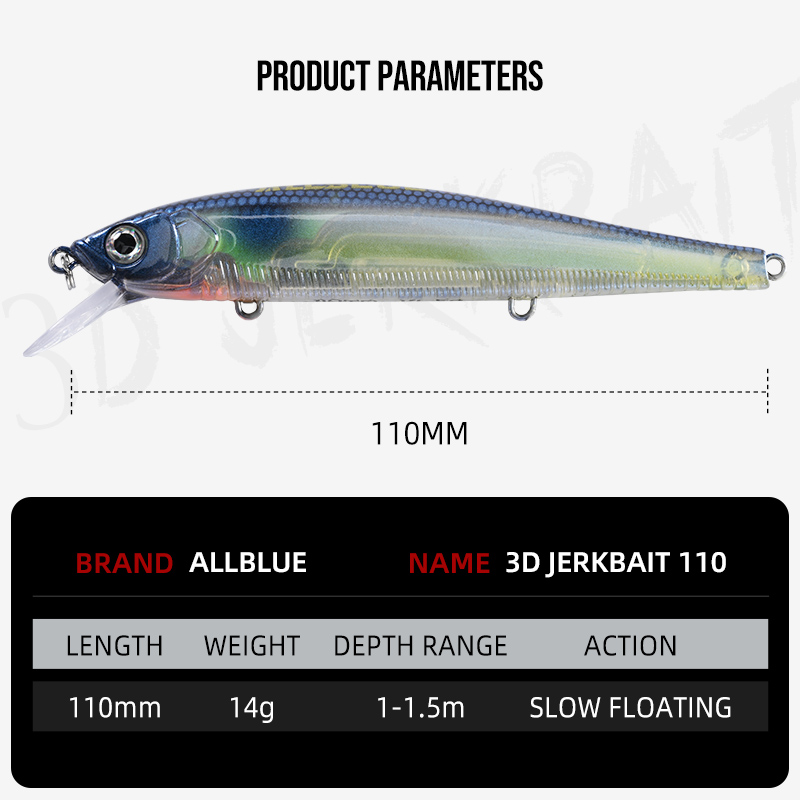 ALLBLUE 3D Jerkbait Wobbler An – Fishing Lure Topwater Bewertung und Preis