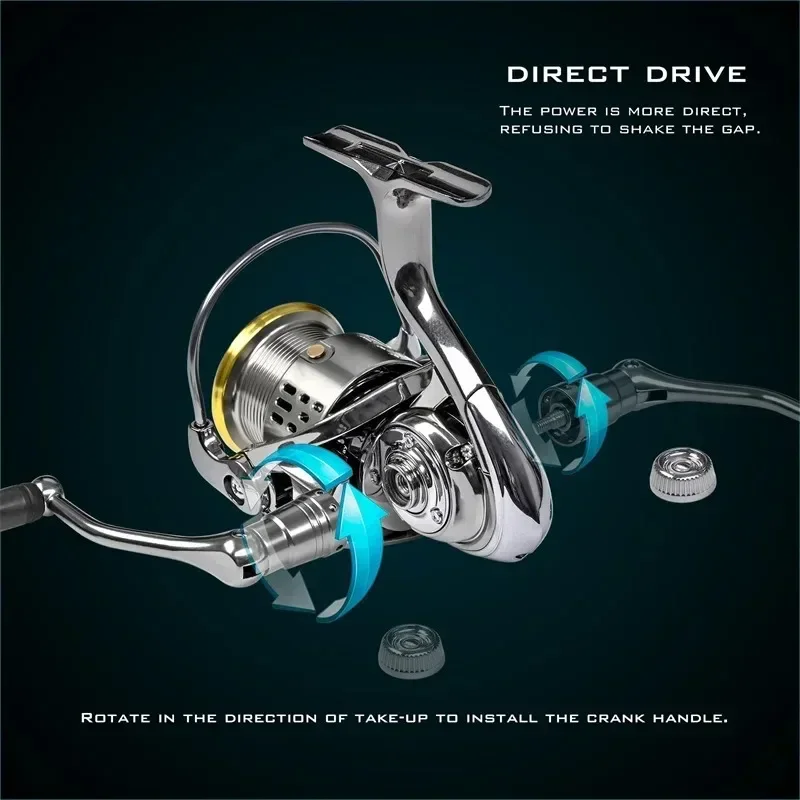 Okuma Vollmetall Rostfreie Ang – Daiwa Reel Bg Bewertung und Preis