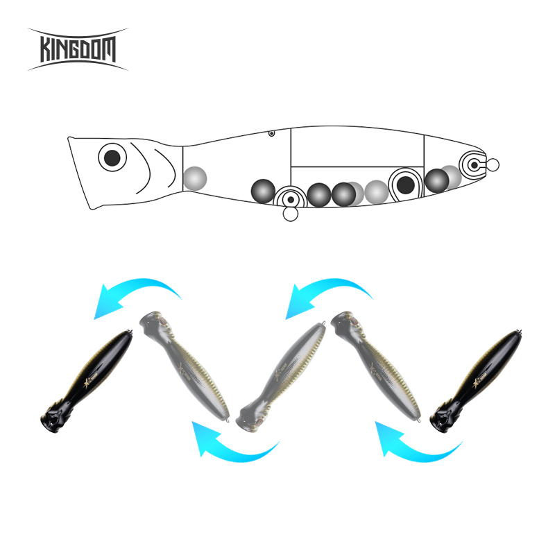 Kingdom Floating Popper Angelk – Fishing Lure Popper Bewertung und Preis