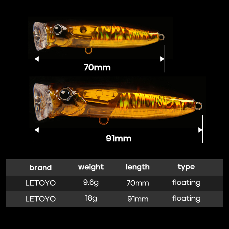 LETOYO Angelköder 10g 18g Flas – Fishing Lure Blade Bait Bewertung und Preis