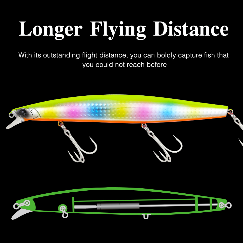 TSURINOYA 160F Schwimmender Mi – Fishing Lure Topwater Bewertung und Preis