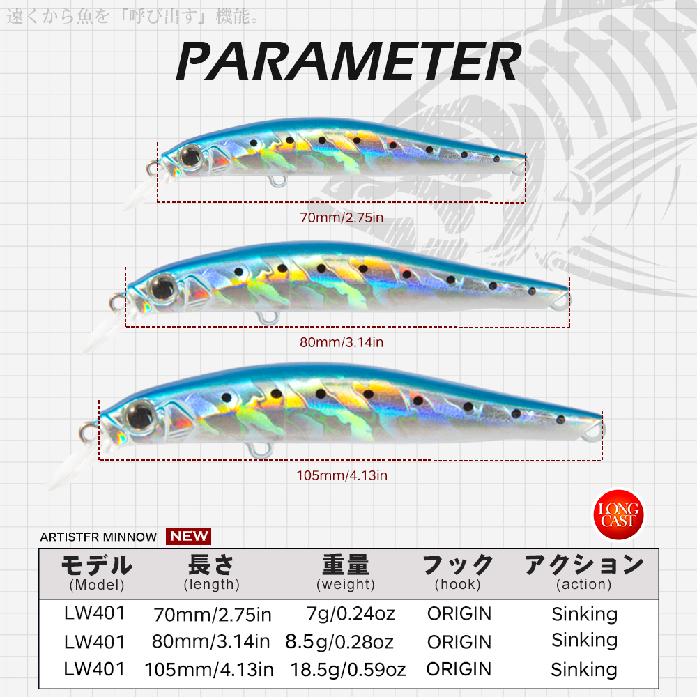 Hunthouse Künstler Minnow Ange – Fishing Lure Swimbait Bewertung und Preis