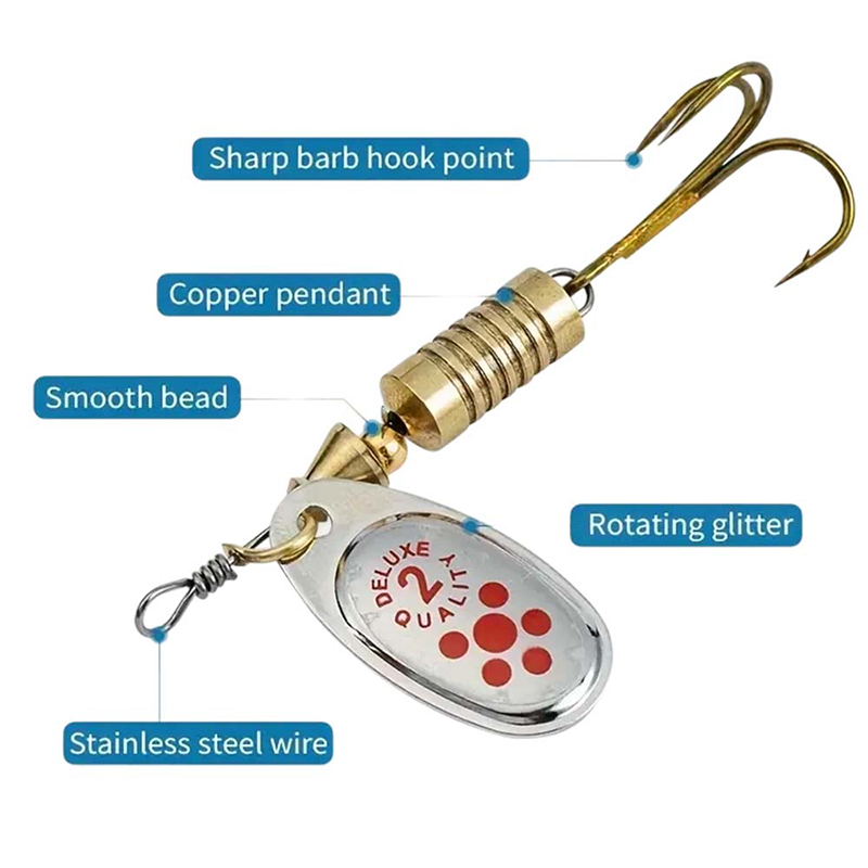 JSFUN 10-teiliges Spinner-Köde – Fishing Lure Blade Bait Bewertung und Preis