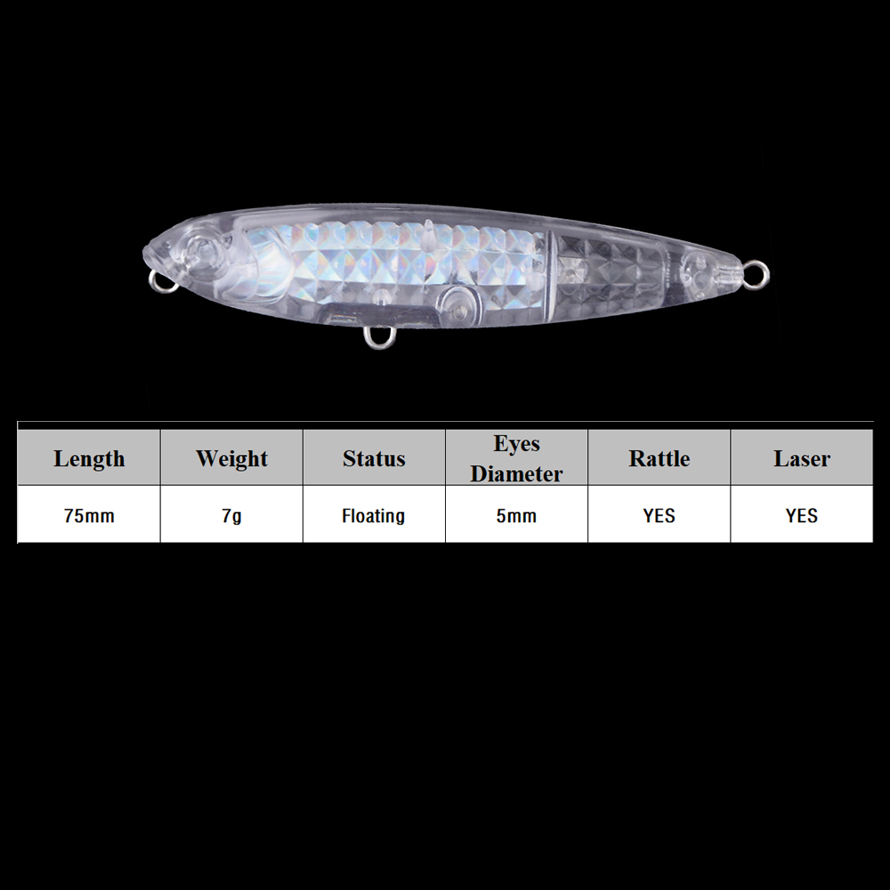 Chan’sHuang 20 Stück Unbemalte – Fishing Lure Topwater Bewertung und Preis