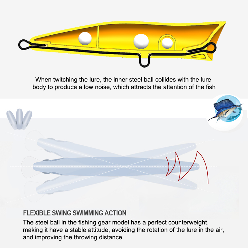 FJORD 140mm 51g Popper Angelkö – Fishing Lure Buzzbait Bewertung und Preis