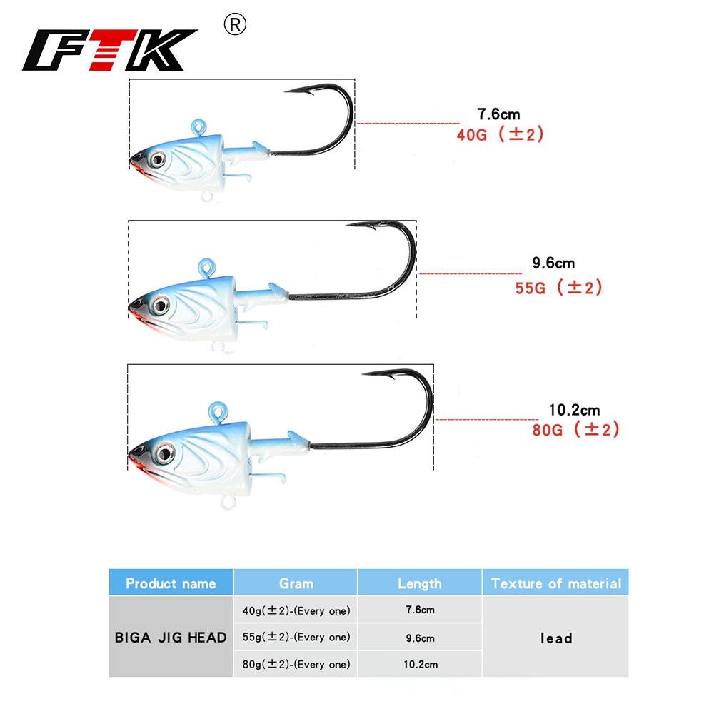 FTK 2PCS Jig Kopf Angelhaken 4 – Fishing Lure Soft Plastic Bewertung und Preis