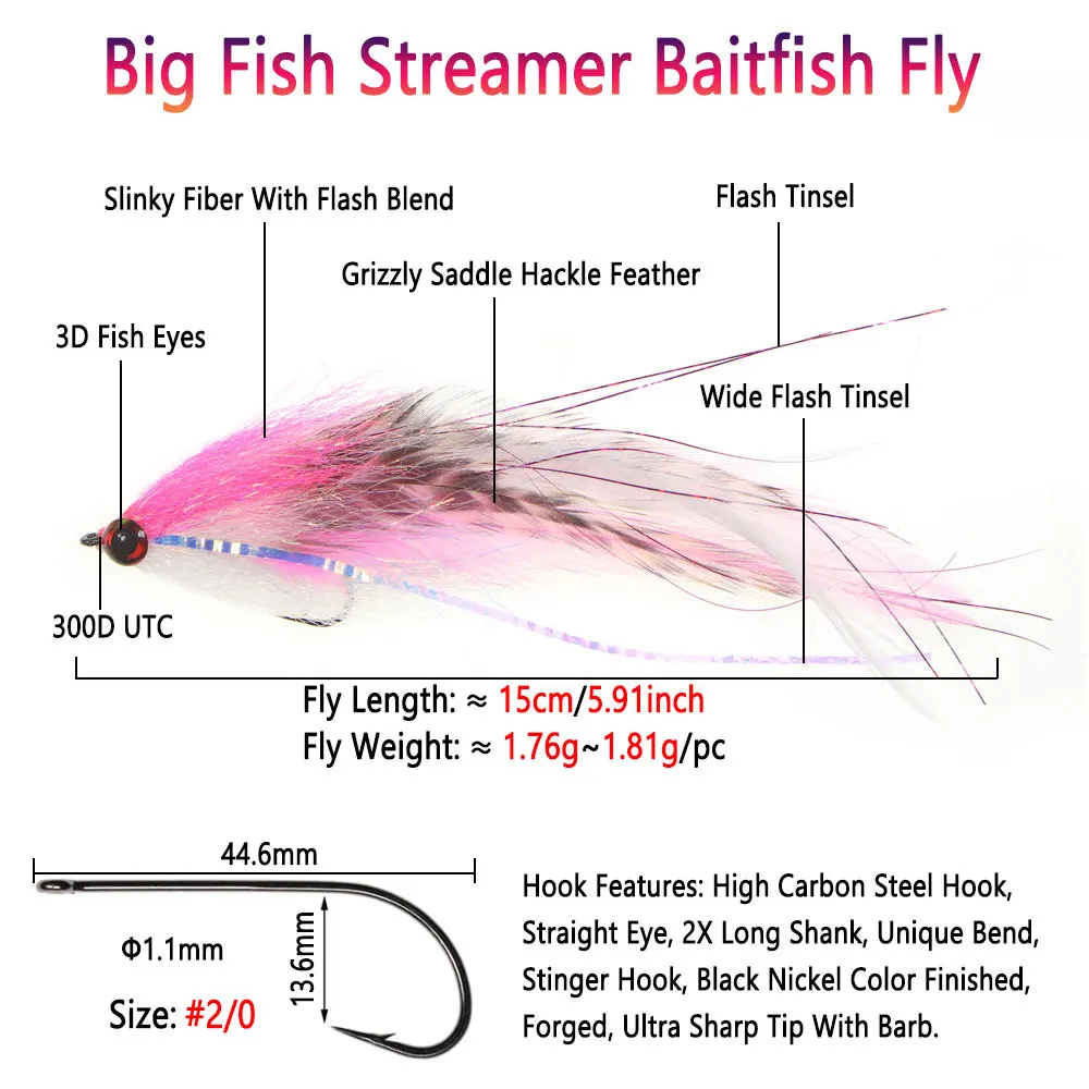 Bimoo # 2/0 15 cm/5,91 Zoll Bi – Fishing Lure Swimbait Bewertung und Preis